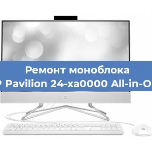 Замена usb разъема на моноблоке HP Pavilion 24-xa0000 All-in-One в Челябинске